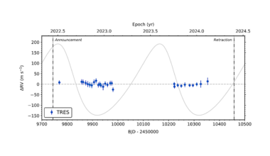 A Planetary Illusion’s Funeral: Non-detection of a Gaia DR3 Exoplanet Candidate, and the Role of Intermediate-precision Radial Velocities in Gaia Exoplanet Follow-up