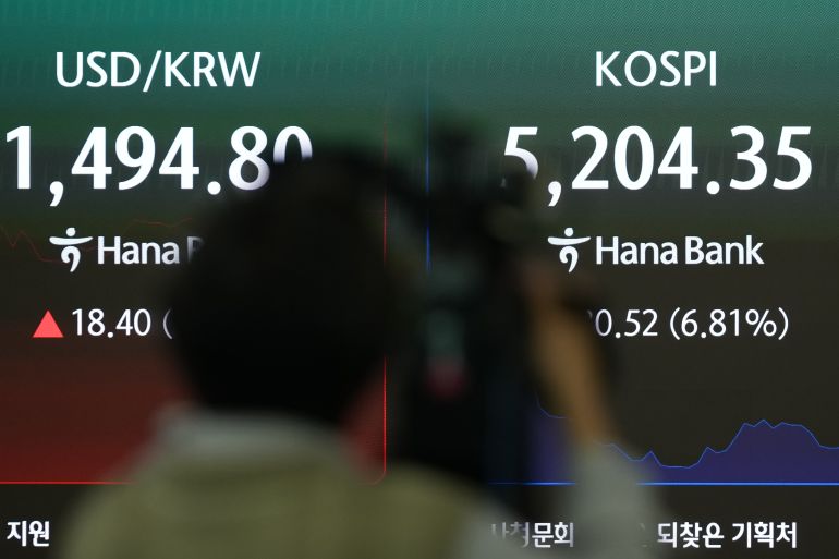 KOSPI