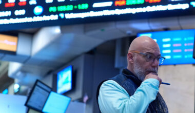 Financial Markets Wall Street