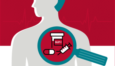 Stopping GLP-1 drugs can quickly erase cardiovascular benefits – WashU Medicine