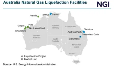 Cyclone Cuts Australian LNG Production, Tightening Supply Outlook and Pushing Prices Higher