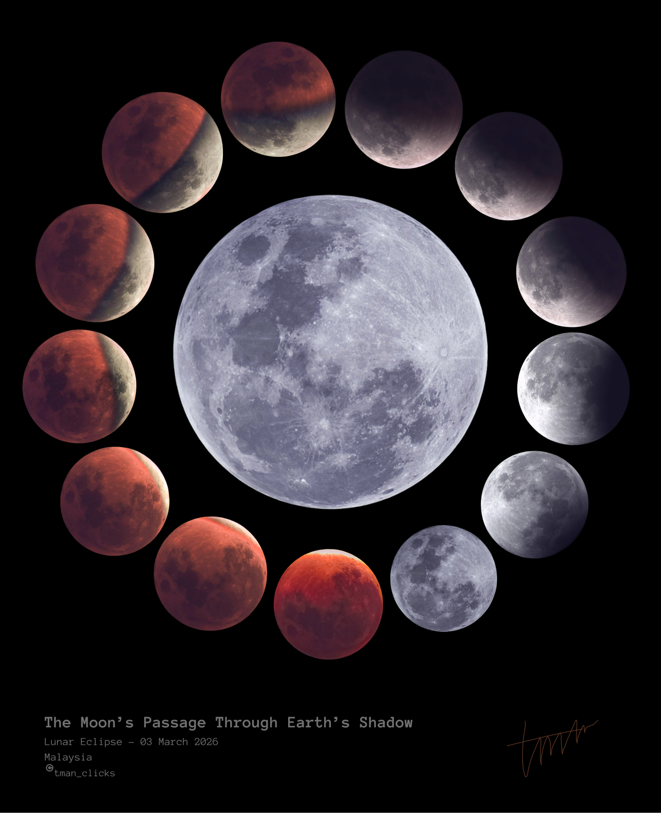 A composite image showing a string of full moons captured during a total lunar eclipse, which depict the total and waning partial phases of the event. The smaller moons are arranged around a single larger uneclipsed moon