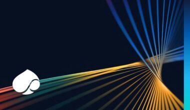 The B2B pulse for telcos