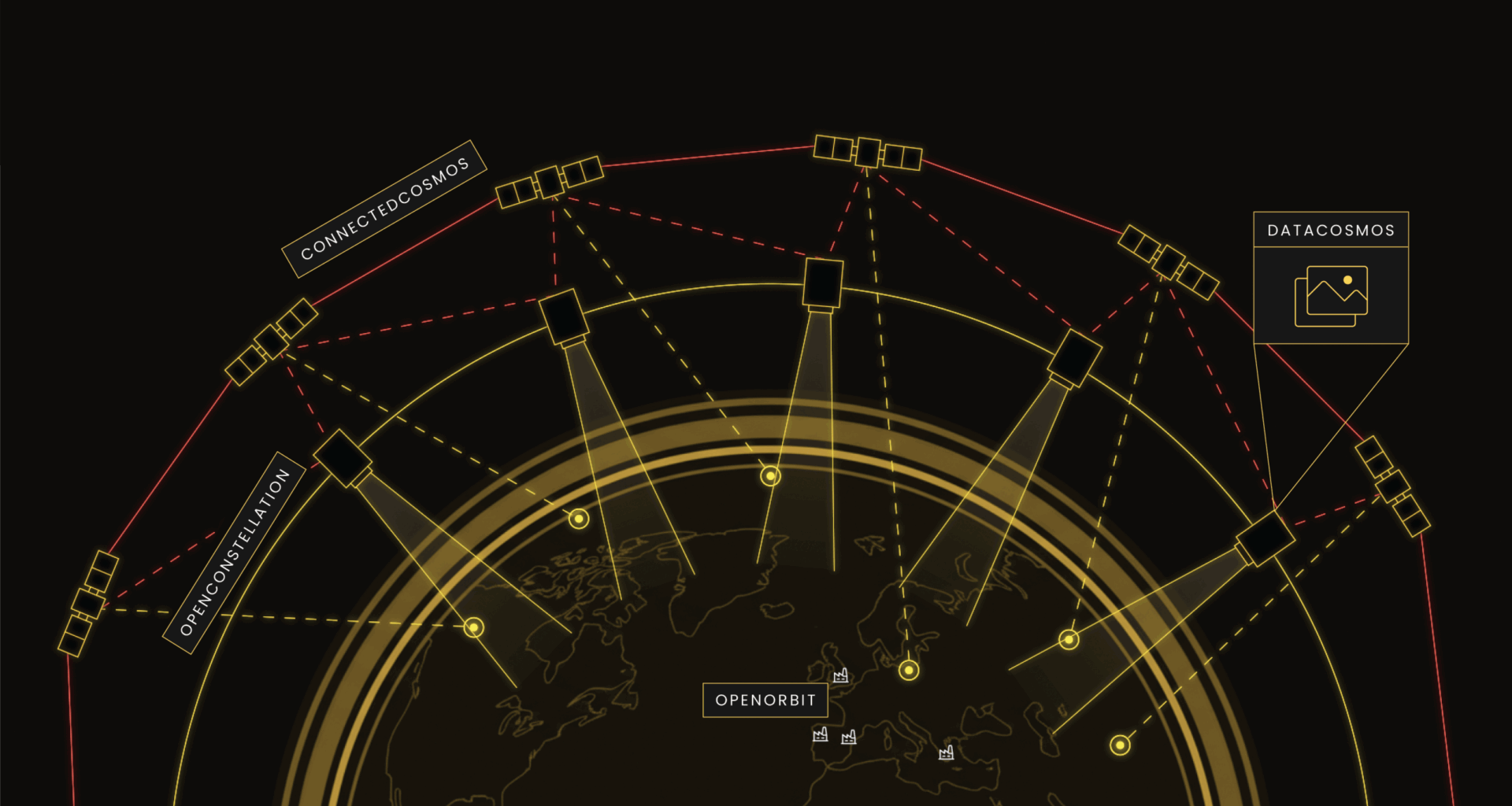 Open Cosmos unveils vision for imagery-linked sovereign satellite connectivity