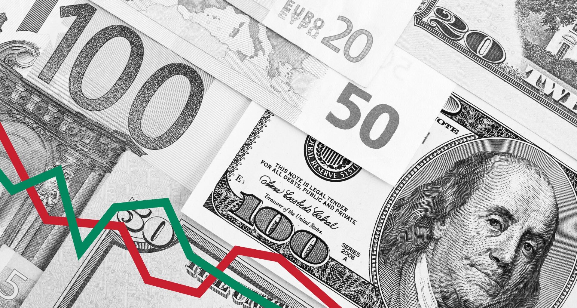 DXY strengthens on a potential hawkish Fed stance and risk-off mood