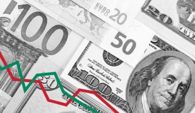 DXY strengthens on a potential hawkish Fed stance and risk-off mood