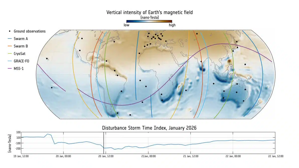 Earth S Magnetic Field During Peak Solar Flare January 2026 Pillars