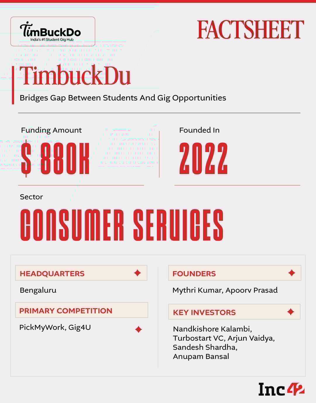 How TimBuckDo Is Cashing In On Gen Z’s Hustle Economy