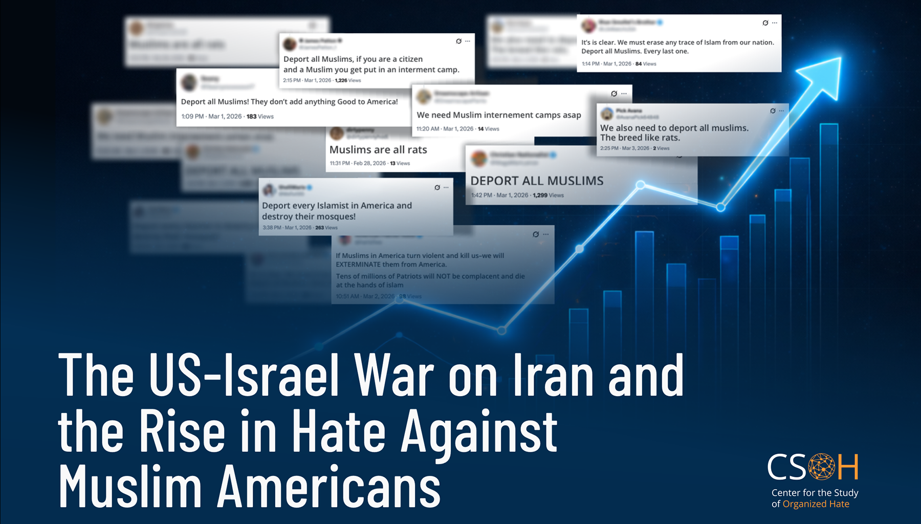 The US-Israel War on Iran and the Rise in Hate Against Muslim Americans