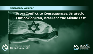  Strategic Outlook for Iran, Israel, and the Middle East