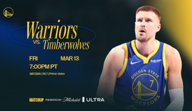 Game Preview: Warriors vs. Minnesota Timberwolves - 3/13/26 - NBA