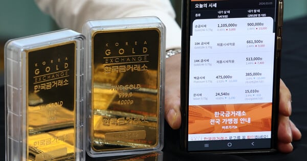 Gold and Silver Prices Plummet as Investors Rush to Secure Cash - 조선일보