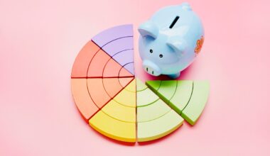 High angle view of a piggy bank and colorful pie chart on pink background; cash flow analysis