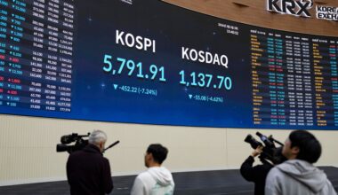 Oil worries and Iran war hammer Asian stocks, with Korea's KOSPI taking the biggest hit