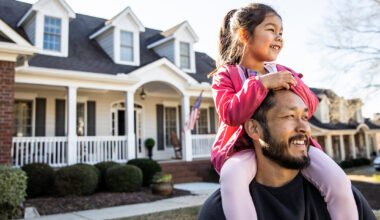 National Association of REALTORS®