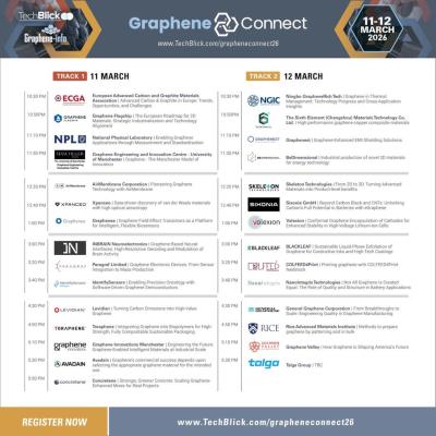 Graphene Connect 2026 agenda image