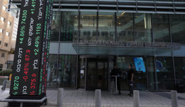 Israeli market gains may grow if war ends successfully, investment houses chief says