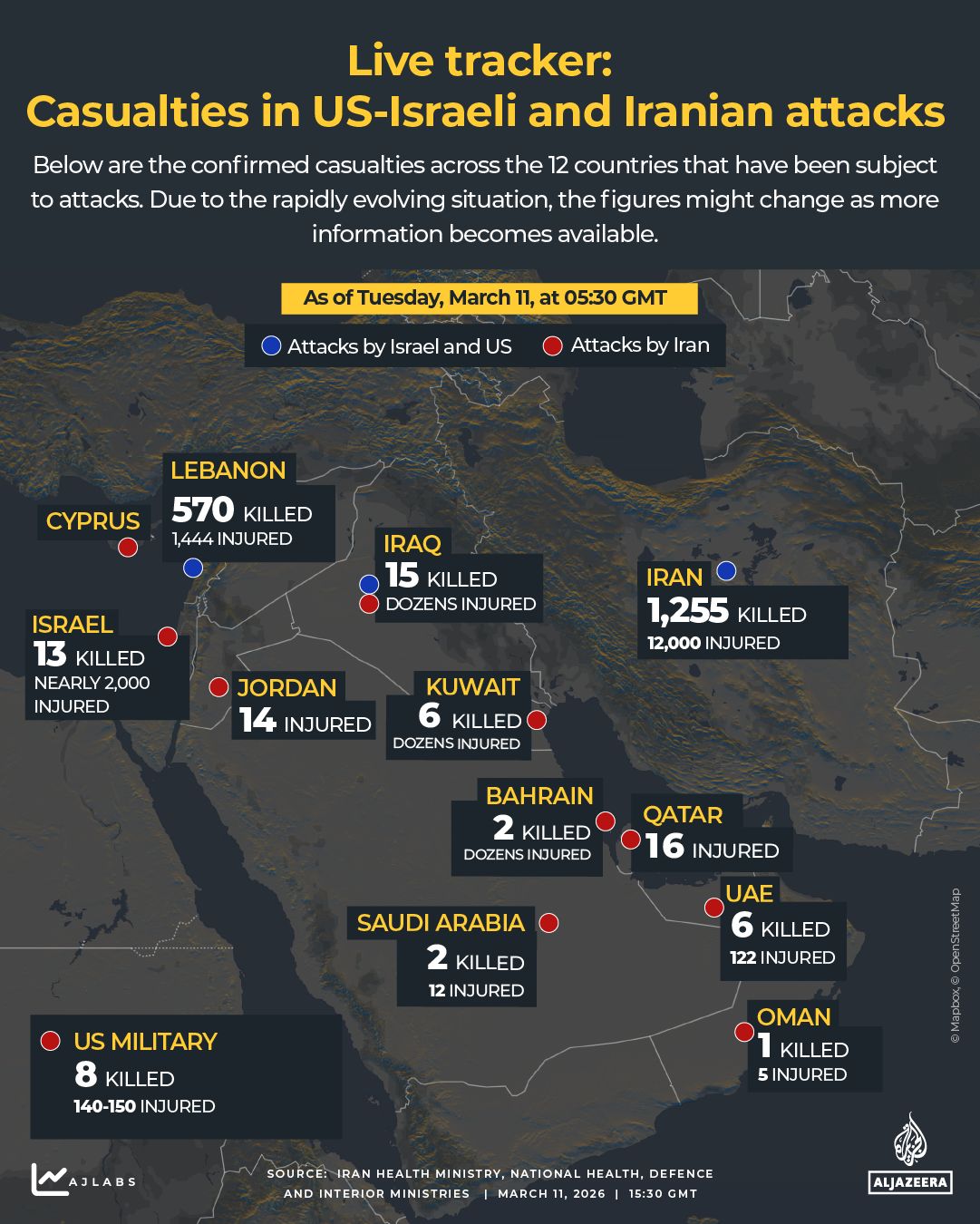 INTERACTIVE - DEATH TOLL - US-Israeli and Iranian attacks - March 11, 2026-1773208686