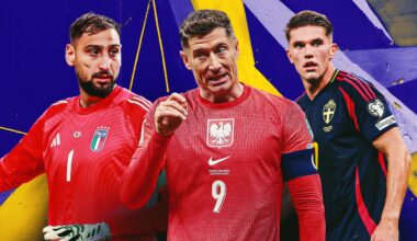 World Cup stars at risk GFX