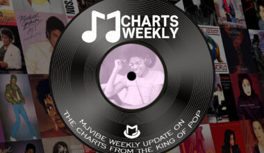 MJ Charts Weekly on March 21, 2026