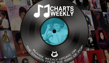 MJ Charts Weekly on March 28, 2026