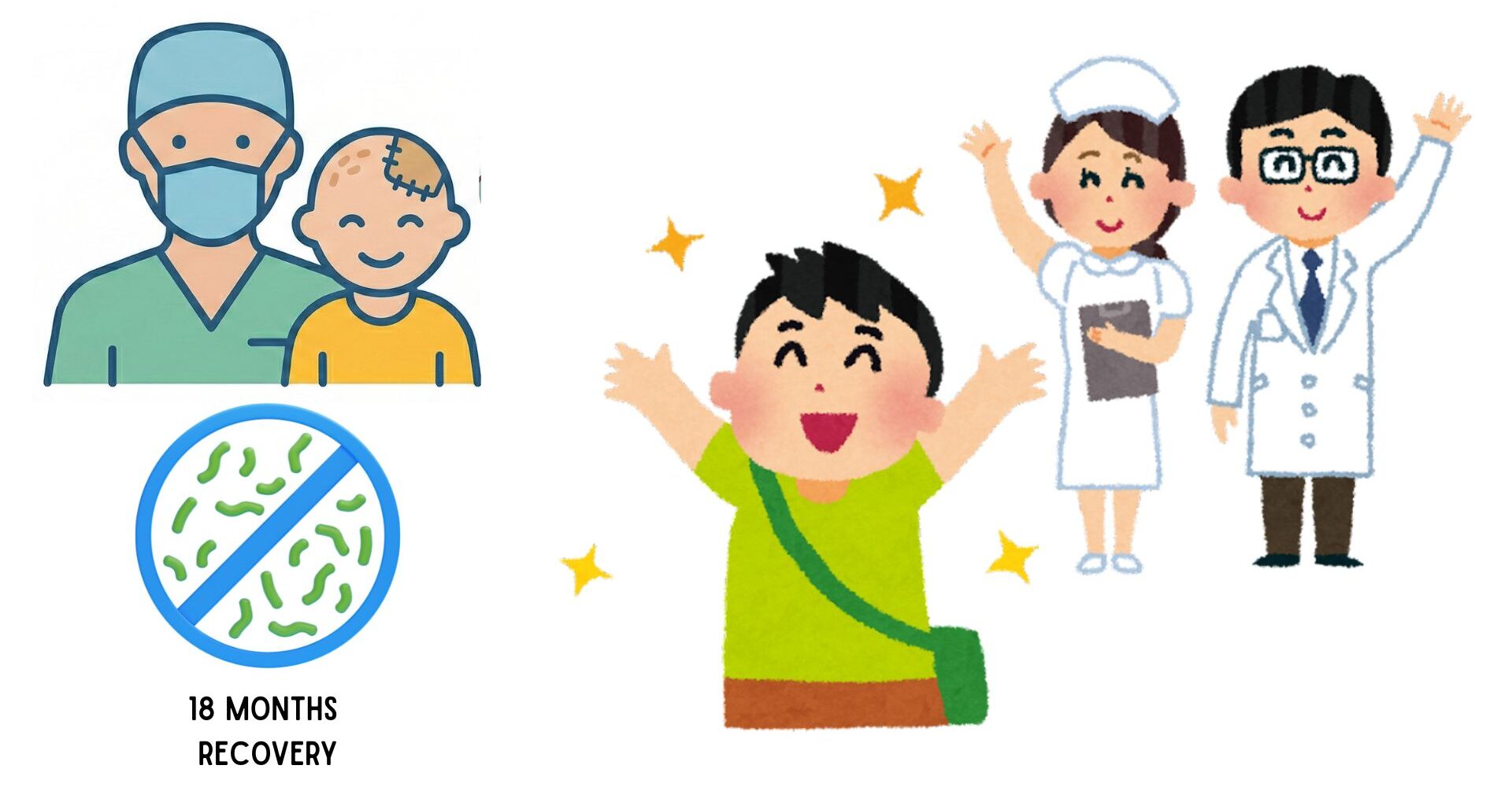 A 20-year study of children investigated a rare bone infection after brain surgery