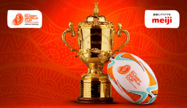 Meiji signs on as Official Supplier of Men’s Rugby World Cup 2027