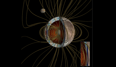 Motional Induction In Ganymede’s Ocean
