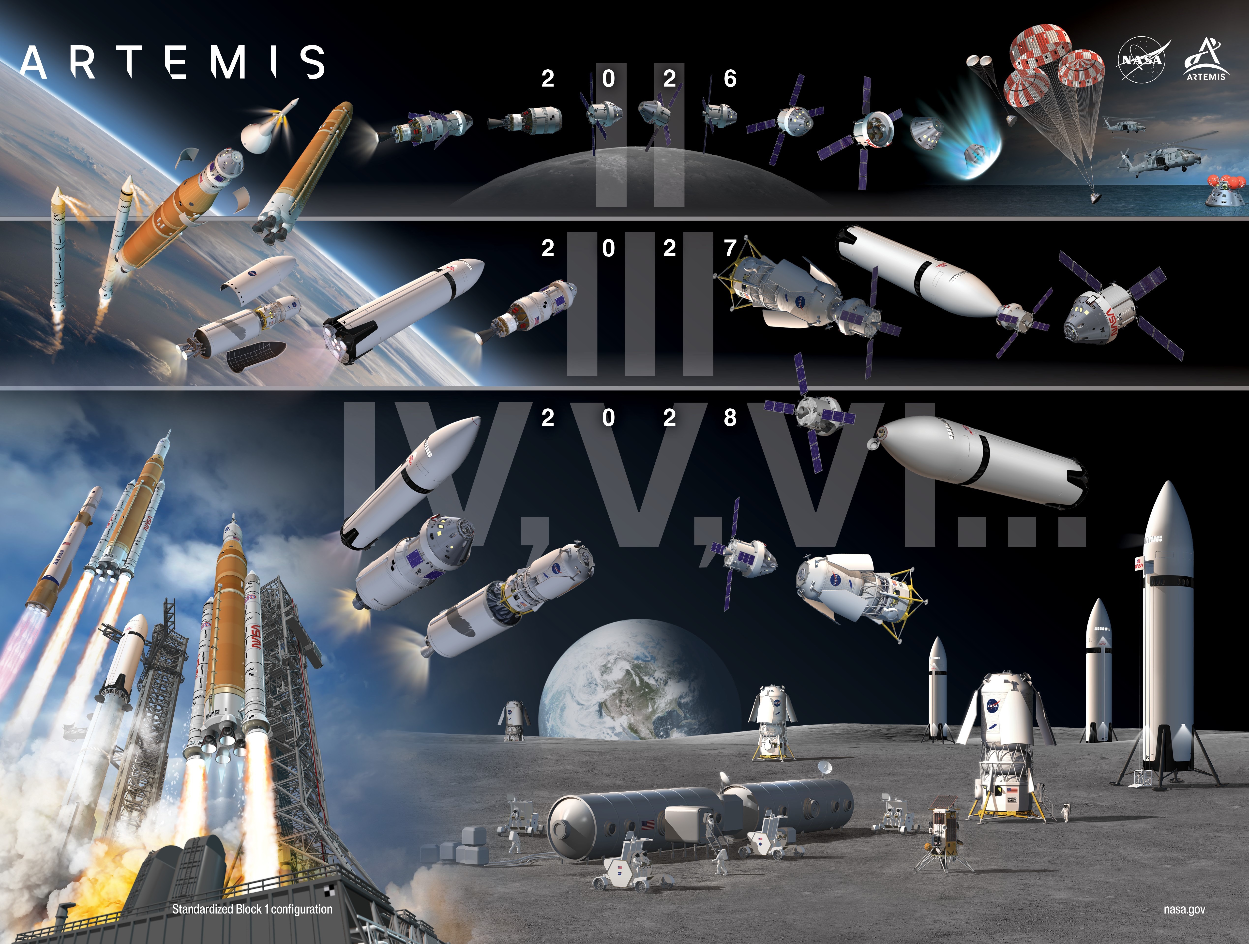 a rocket launches on the left while many spacecraft occupy the lunar surface and space on the right.