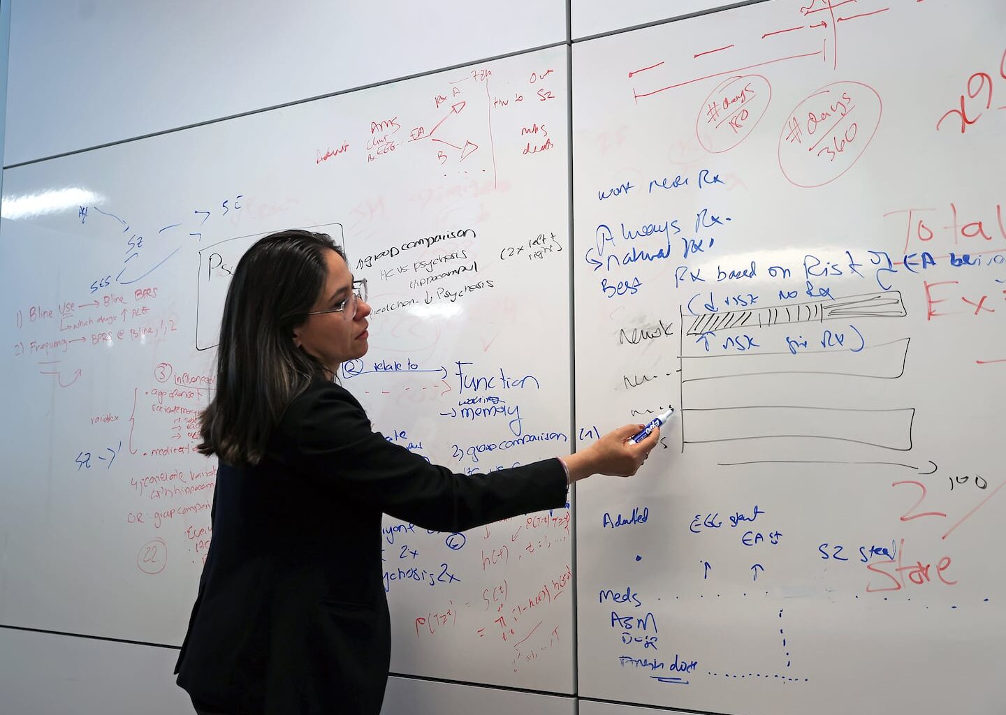 Dr. Lidia Moura, director of population health in the neurology department at Mass General Brigham, coauthored a recent study that found that AI can quickly sift through electronic medical records of routine visits to doctors for notations that might be red flags for cognitive impairment.