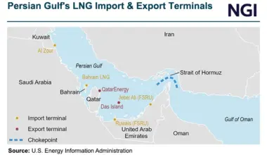 Natural Gas Futures Hold Onto Gains as Middle East Risks Mount
