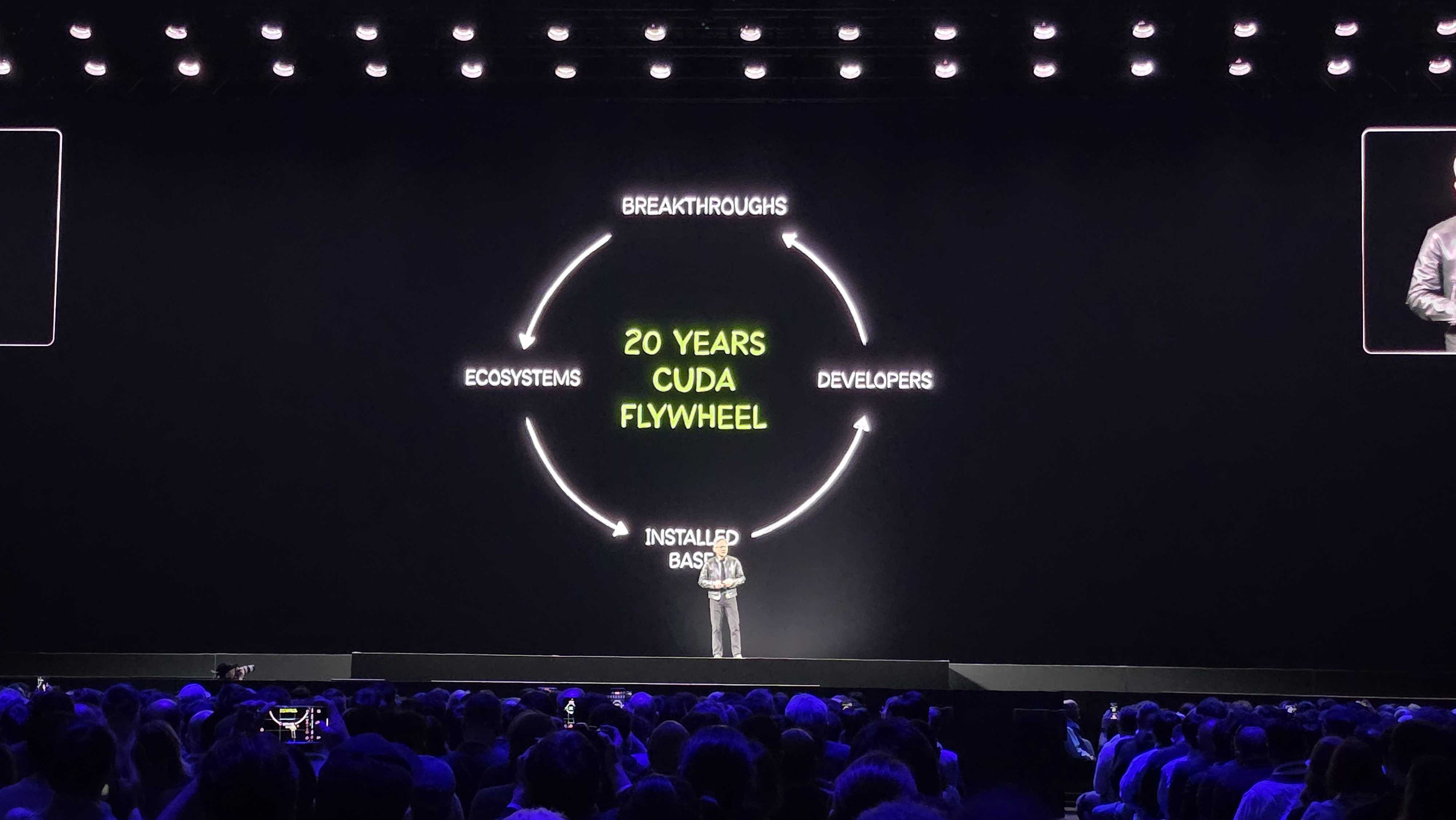 Nvidia CEO at GTC 2026.