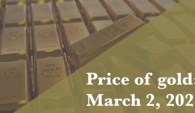 Current price of gold: Month Day, Year