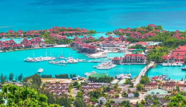 Top 5 African countries most dependent on tourism (Share of GDP)