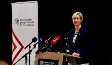 Governor Anna Breman says Reserve Bank unlikely to lift interest rates directly in response to oil price spikes