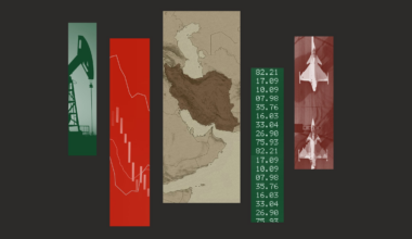 US Stocks Outperform Global Peers in Week of Energy Price Chaos, Iran War