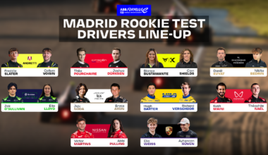 Meet the rookies taking part in the 2026 Madrid Rookie Test