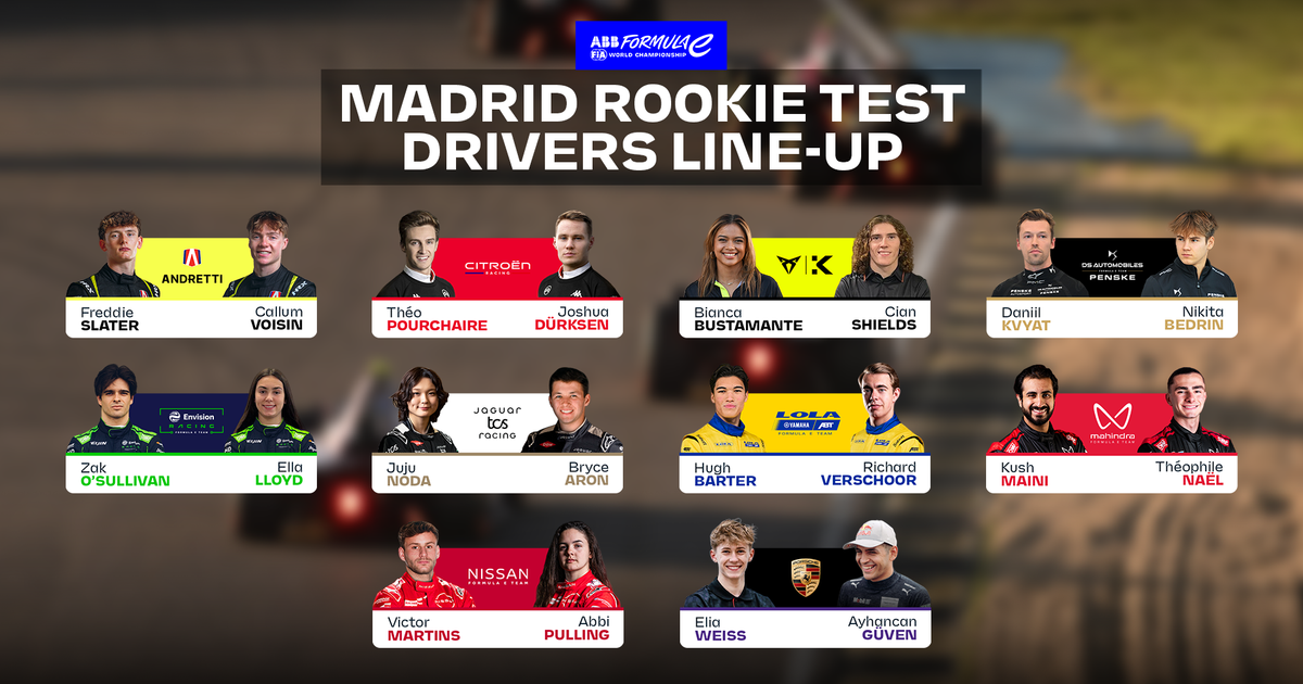 Meet the rookies taking part in the 2026 Madrid Rookie Test