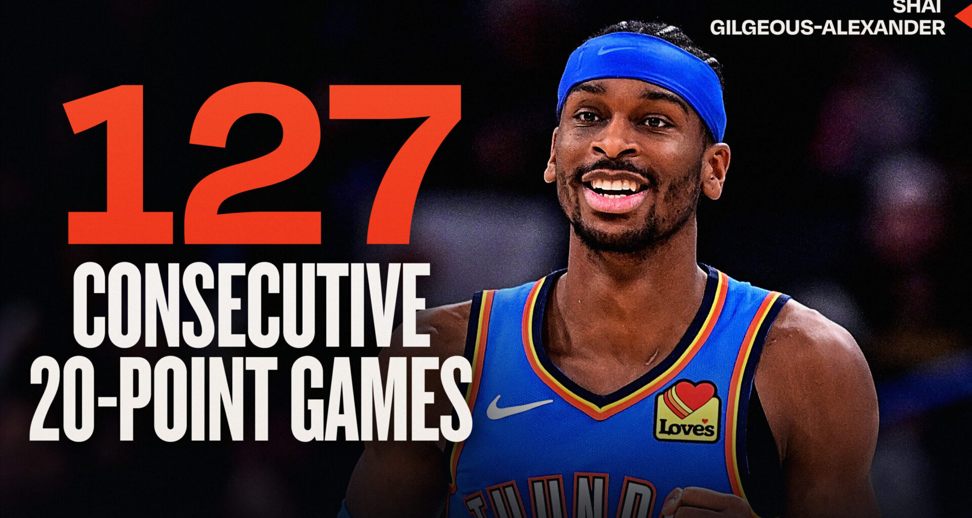 How Shai Gilgeous-Alexander contested – and conquered – one of Wilt Chamberlain's scoring records