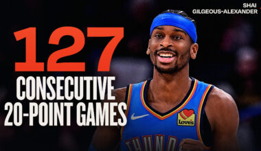 How Shai Gilgeous-Alexander contested – and conquered – one of Wilt Chamberlain's scoring records
