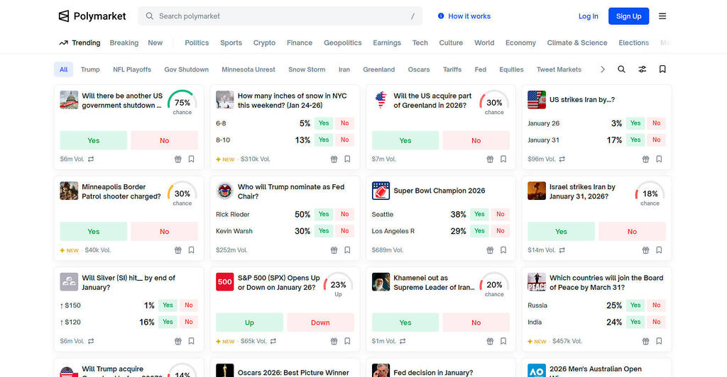  צילום מסך אתר ה הימורים polymarket