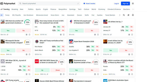 How a $14 million Polymarket bet turned an Israeli war reporter into a target