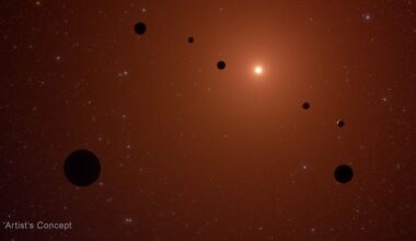 Artist's depiction of the TRAPPIST-1 System. Credit - NASA, ESA, CSA, Joseph Olmsted (STScI)