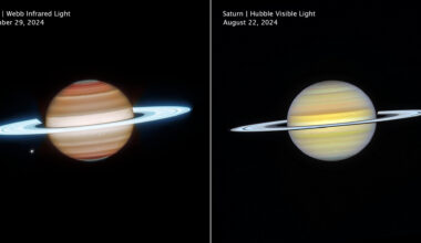 Saturn (2024 Webb & Hubble images)