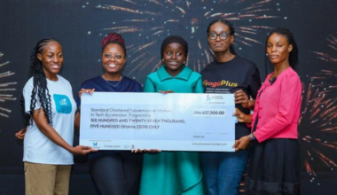 Call for Applications: Standard Chartered Foundation Women in Tech