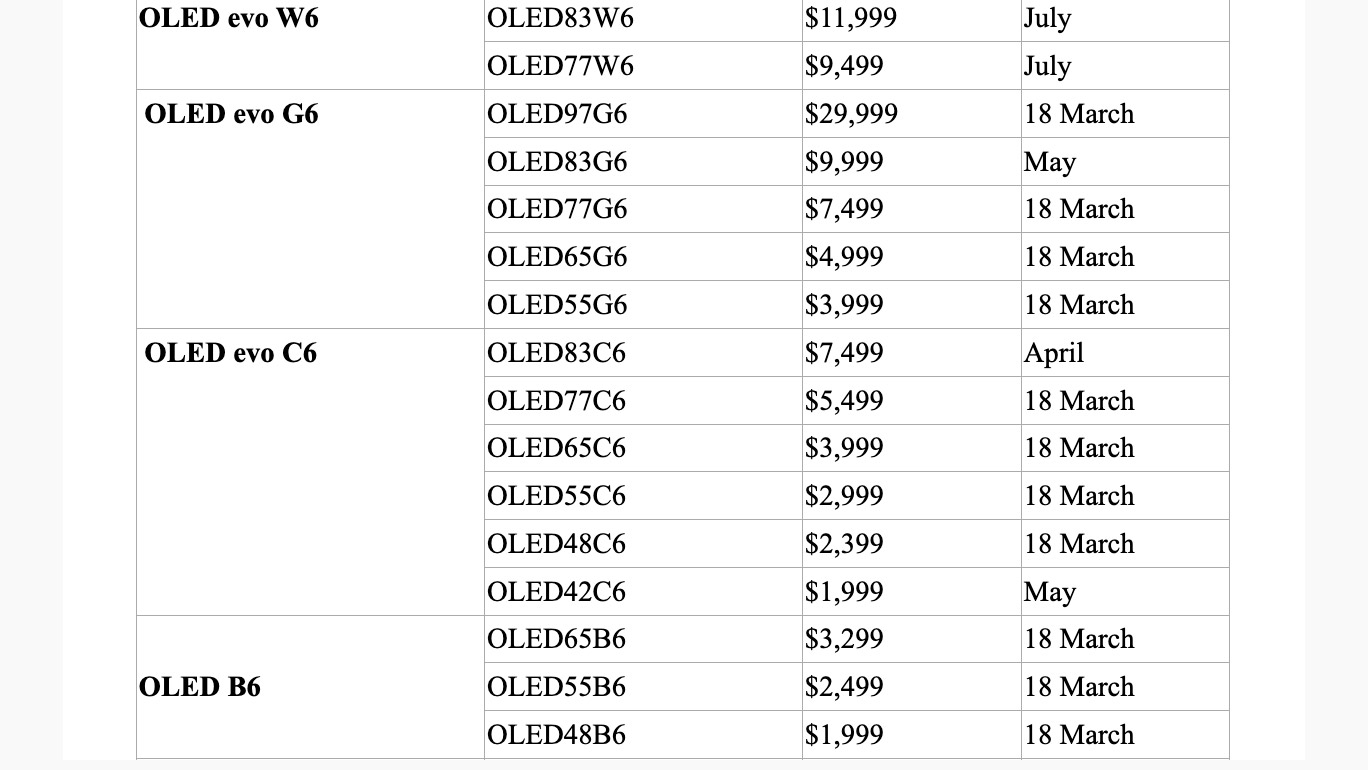 LG 2026 OLED TV pricing in Australia