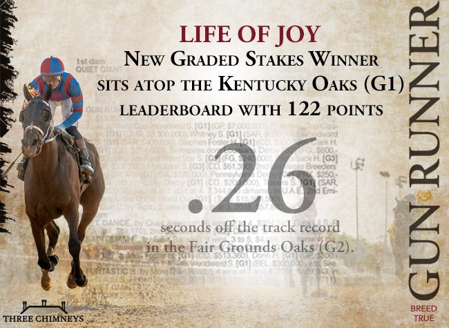 Three Chimneys – 03/29/26