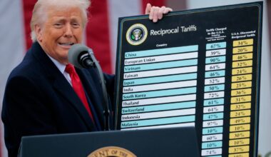 Trump's Embrace of AI Is Blowing Up the Whole Reason He Wanted Tariffs in the First Place