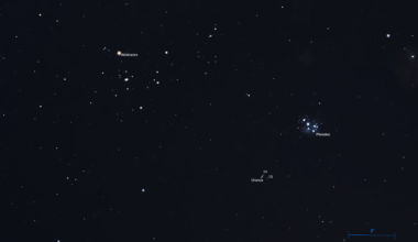 Uranus stands south of 14 Tau