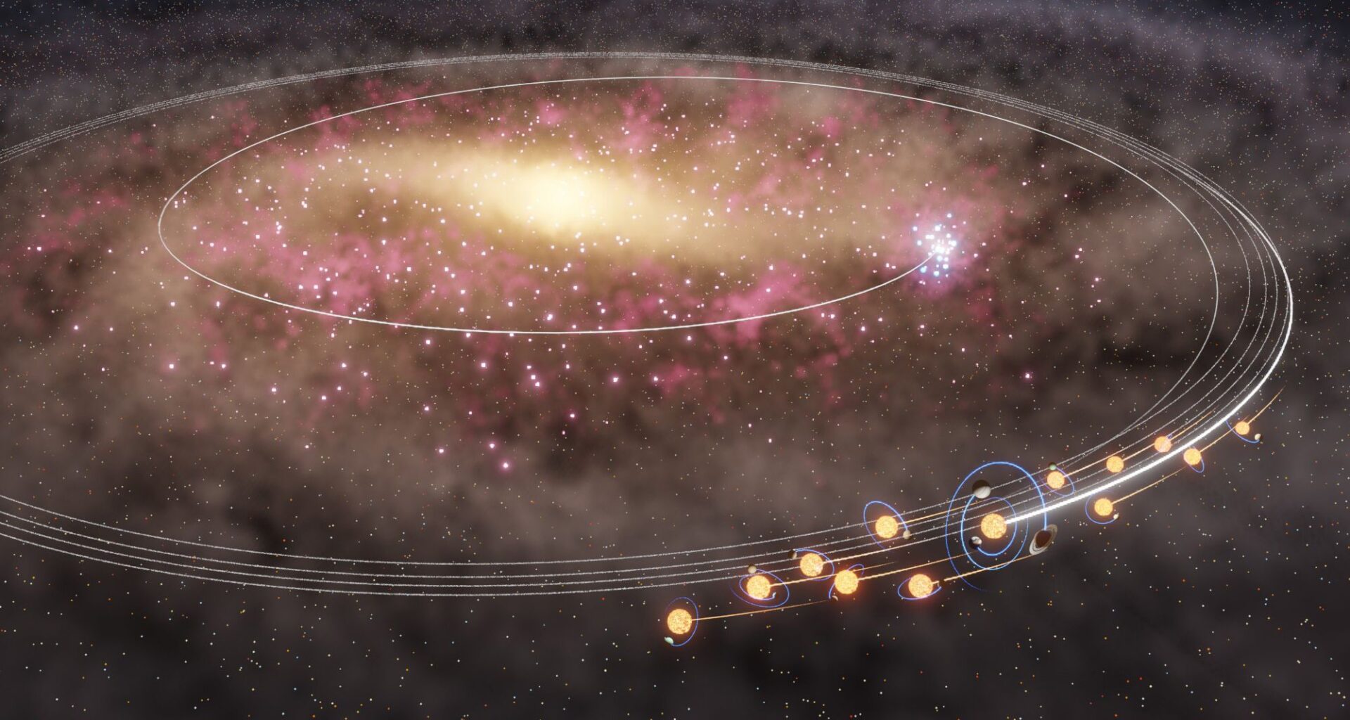 A mass stellar migration billions of years ago may have helped life get started on Earth